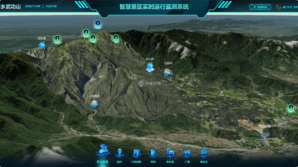 吉利倾斜摄影技术在旅游规划中的应用？